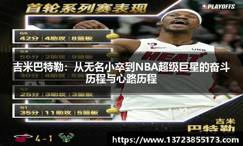 吉米巴特勒：从无名小卒到NBA超级巨星的奋斗历程与心路历程